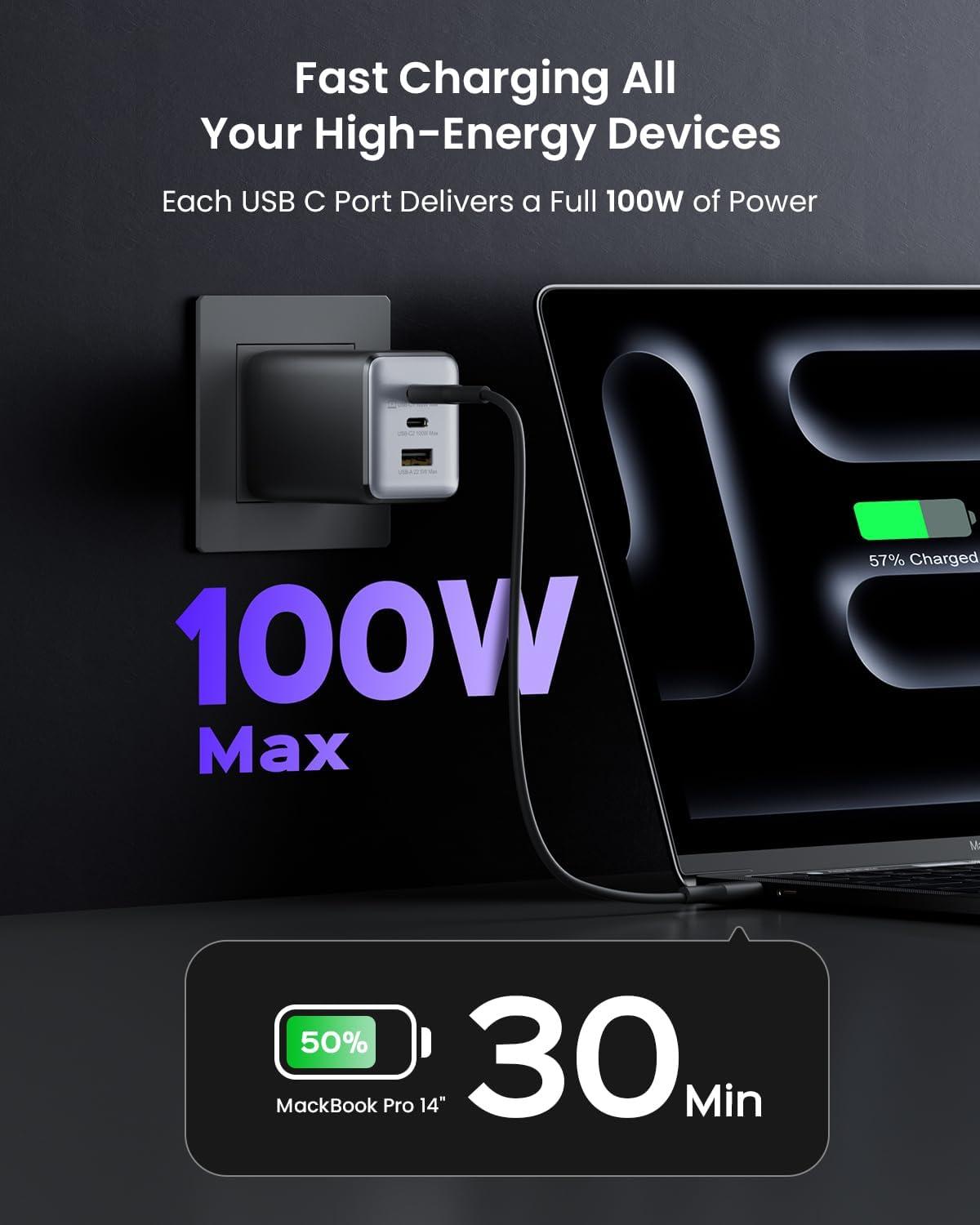 image100W USB C Charger Block Fast Wall GaN Charger 3Port Compact Foldable USB Power Adapter for MacBook ProAir Dell XPSiPad ProiPhone SeriesGalaxy S25S24and More