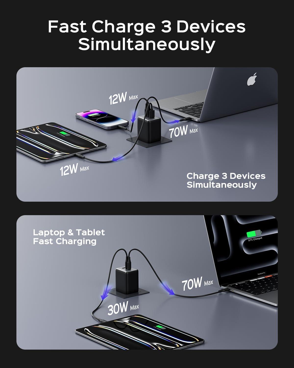 image100W USB C Charger Block Fast Wall GaN Charger 3Port Compact Foldable USB Power Adapter for MacBook ProAir Dell XPSiPad ProiPhone SeriesGalaxy S25S24and More
