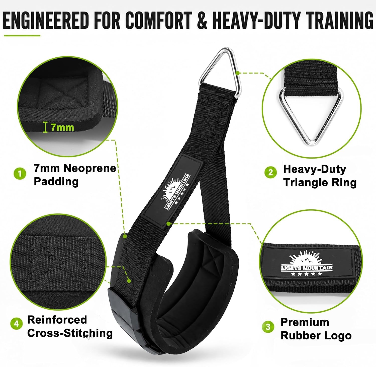 image:imageArm Cuffs for Cable Machine Bicep Curl and Tricep Pushdown Attachments