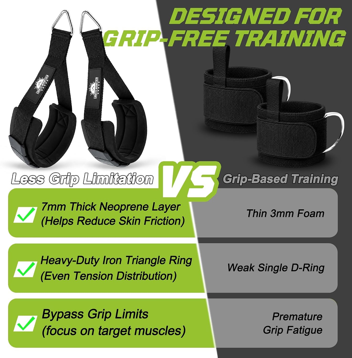 image:imageArm Cuffs for Cable Machine Bicep Curl and Tricep Pushdown Attachments