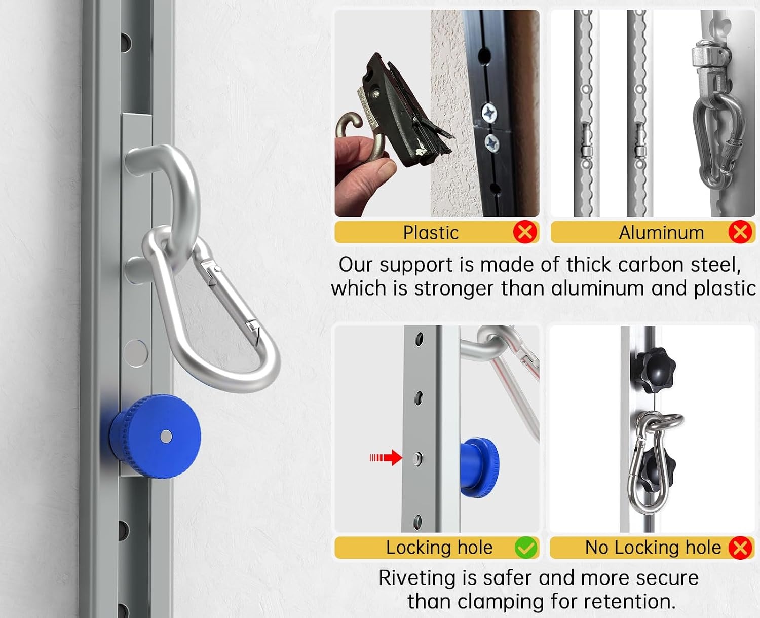 image:imageWallMounted Anchor Fitness System Adjustable MultiFunctional Space Saving Home Gym Solution for Strength TrainingAdjustable Workout Wall Anchor System1 PackBlue