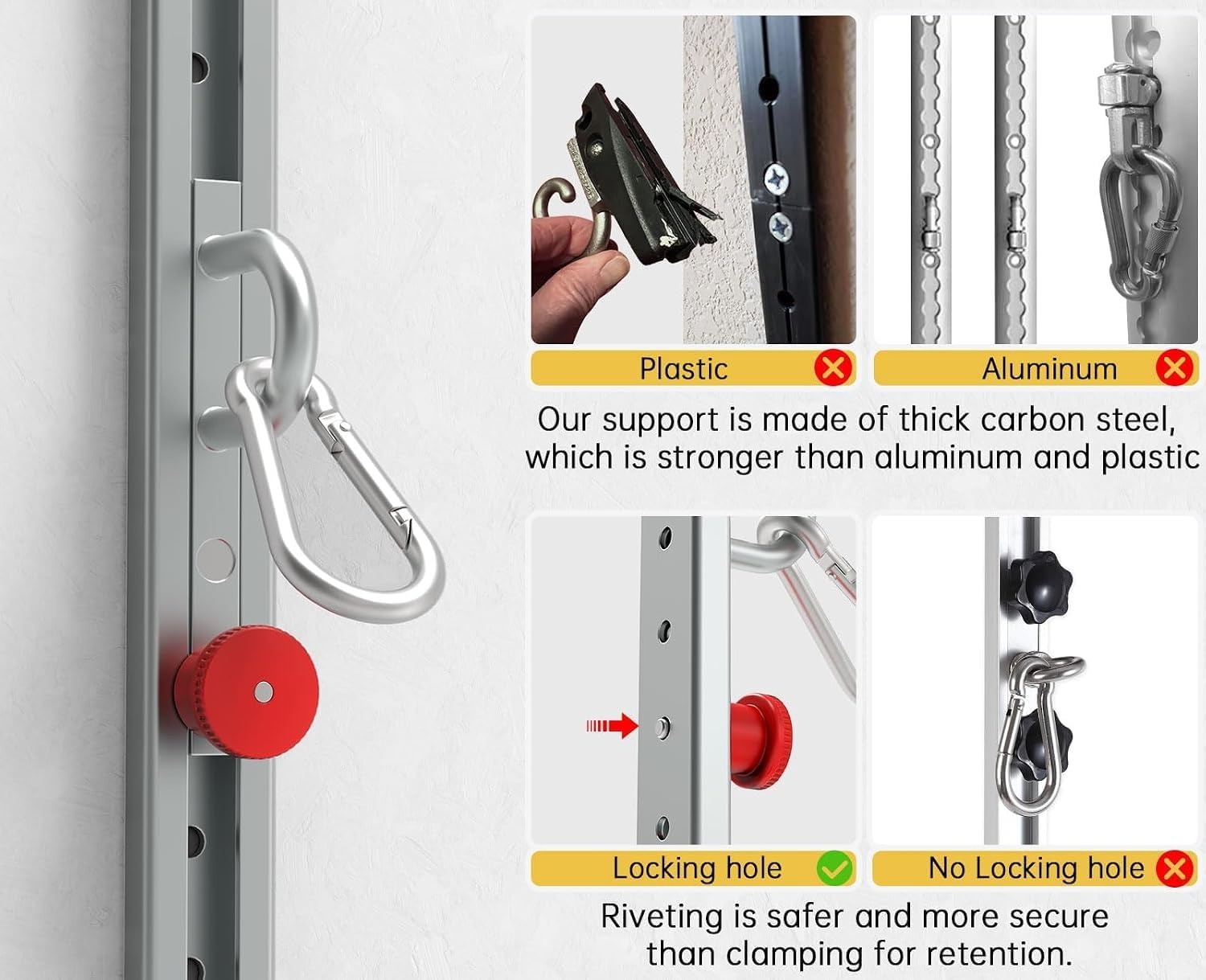image:imageWallMounted Anchor Fitness System Adjustable MultiFunctional Space Saving Home Gym Solution for Strength TrainingAdjustable Workout Wall Anchor System80 Red v2